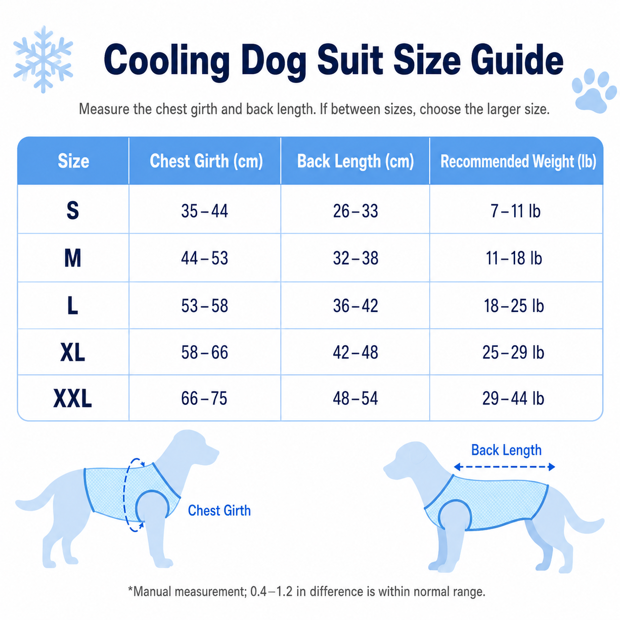 UV Protection Dog Sun Suit – Full-Body Breathable Mesh Jumpsuit with Bug & Sand Protection | HoppePet