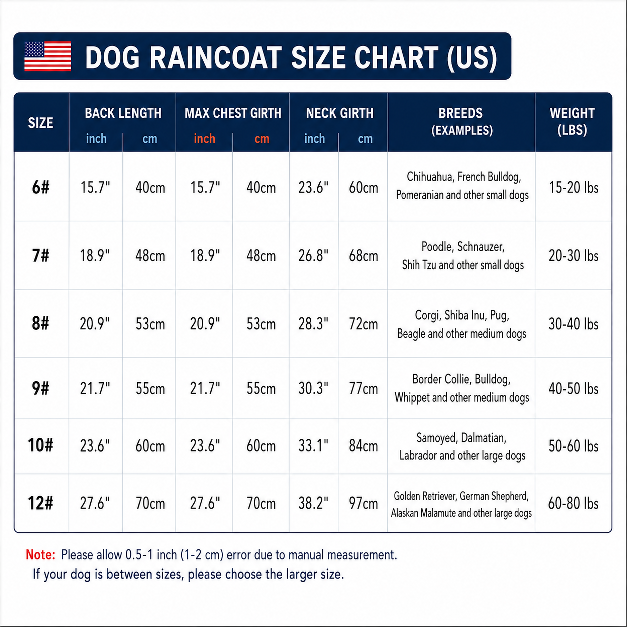 Waterproof Dog Raincoat with Hood – Hooded Rain Jacket for Large & Fluffy Dogs | HoppePet