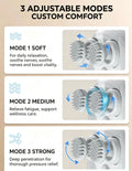 Electric Pet Head Massager, Rechargeable Multifunctional Scalp Relax Massager for Cats & Dogs, Stress‑Relief Grooming Massager with Multiple Massage Heads