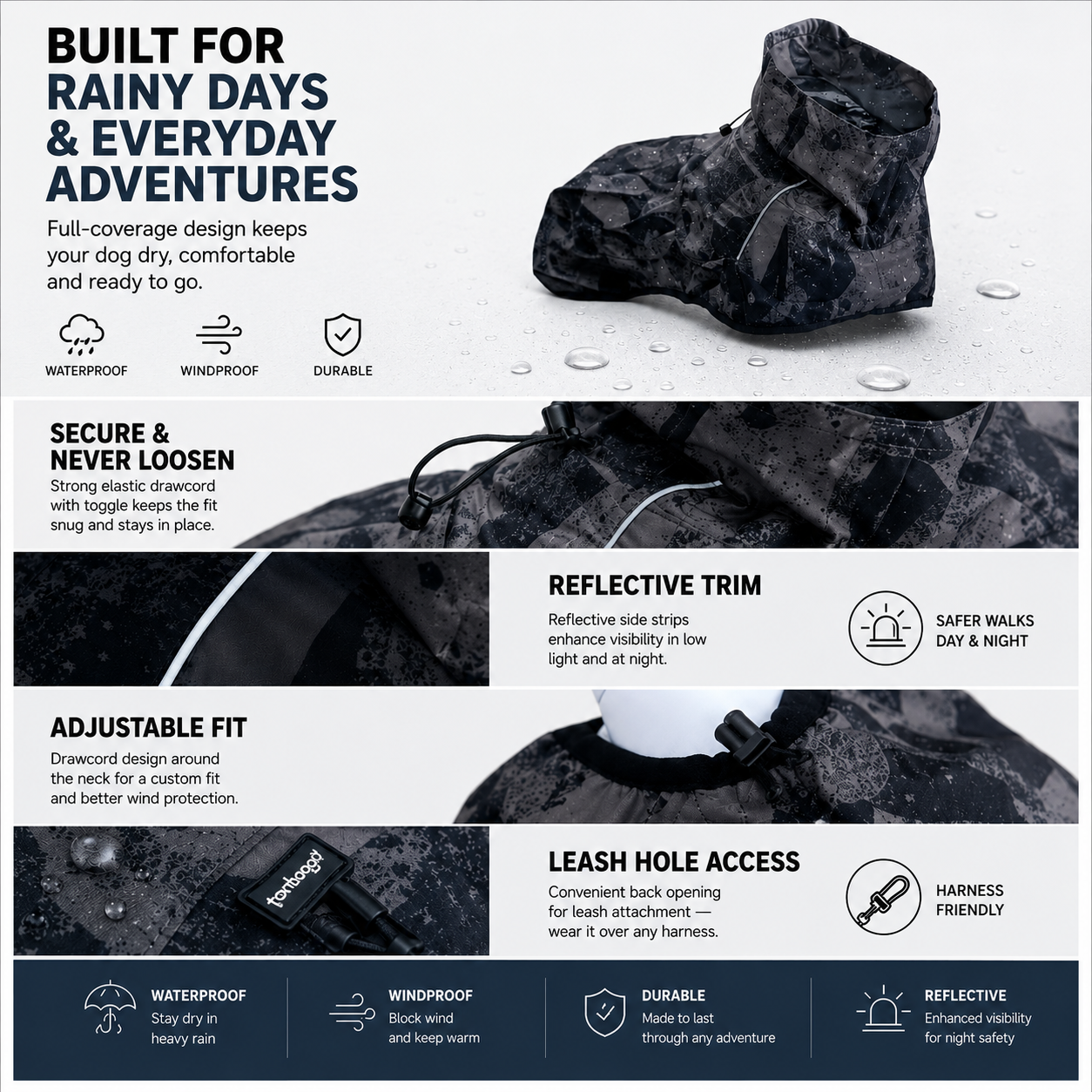 Waterproof Dog Raincoat – Camo Sport Rain Jacket with Reflective Trim | HoppePet